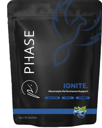 IGNITE 💧  Electrolyte Performance Support